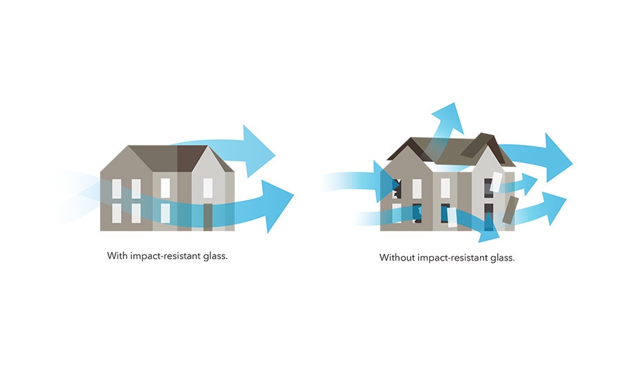 Tested to Meet Stringent San Antonio Building Codes